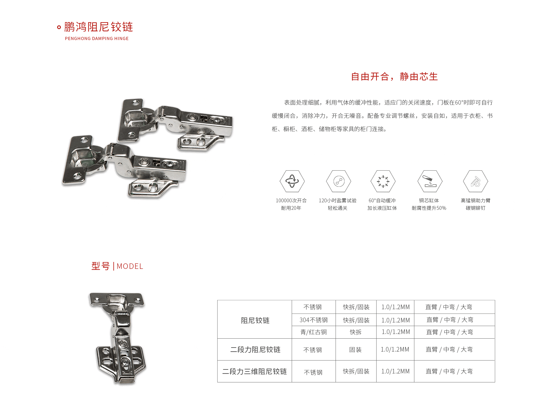 乐天堂fun88阻尼铰链