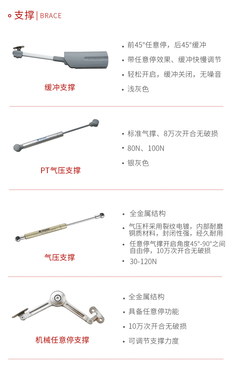 乐天堂fun88支撑