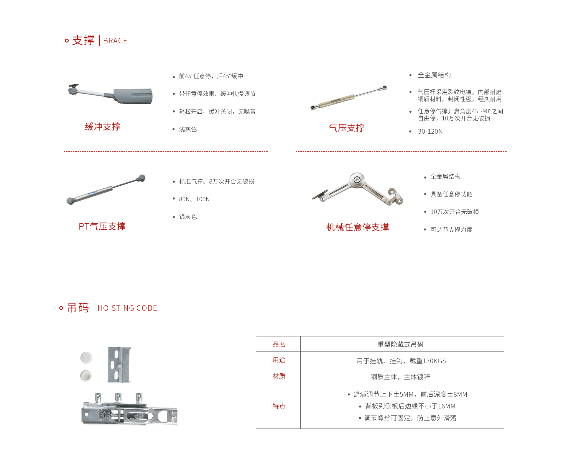 乐天堂fun88支撑吊码