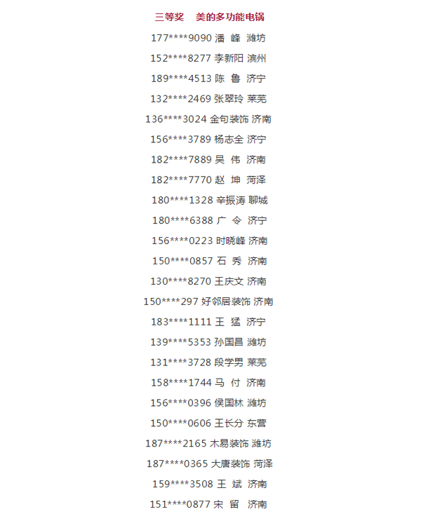 2019乐天堂fun88工匠节第二季山东站三等奖中奖名单