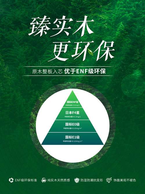 乐天堂·fun88(中国区) - 官方网站
