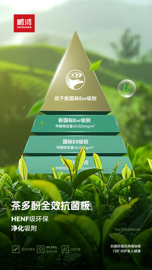 HENF级环？咕宀